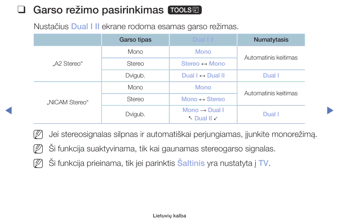 Samsung UE32M4002AKXXH manual Garso režimo pasirinkimas t, Nustačius Dual I II ekrane rodoma esamas garso režimas 