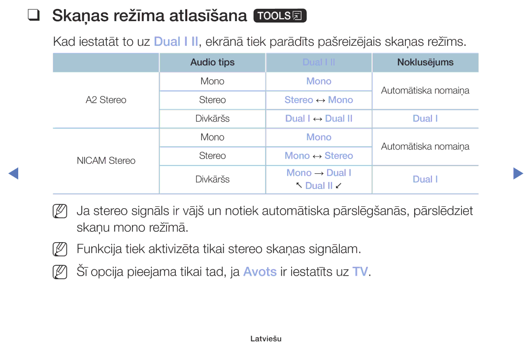 Samsung UE32M4002AKXXH manual Skaņas režīma atlasīšana t, Nn Nn 