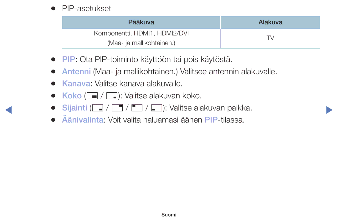 Samsung UE32M4005AKXXC, UE49M5005AKXXC, UE32M5005AKXXC, UE40M5005AKXXC manual PIP-asetukset 