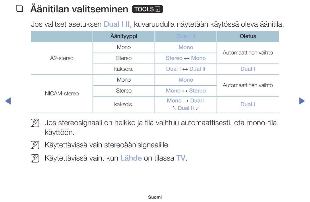 Samsung UE40M5005AKXXC, UE32M4005AKXXC, UE49M5005AKXXC, UE32M5005AKXXC manual Äänitilan valitseminen t, Nn Nn 