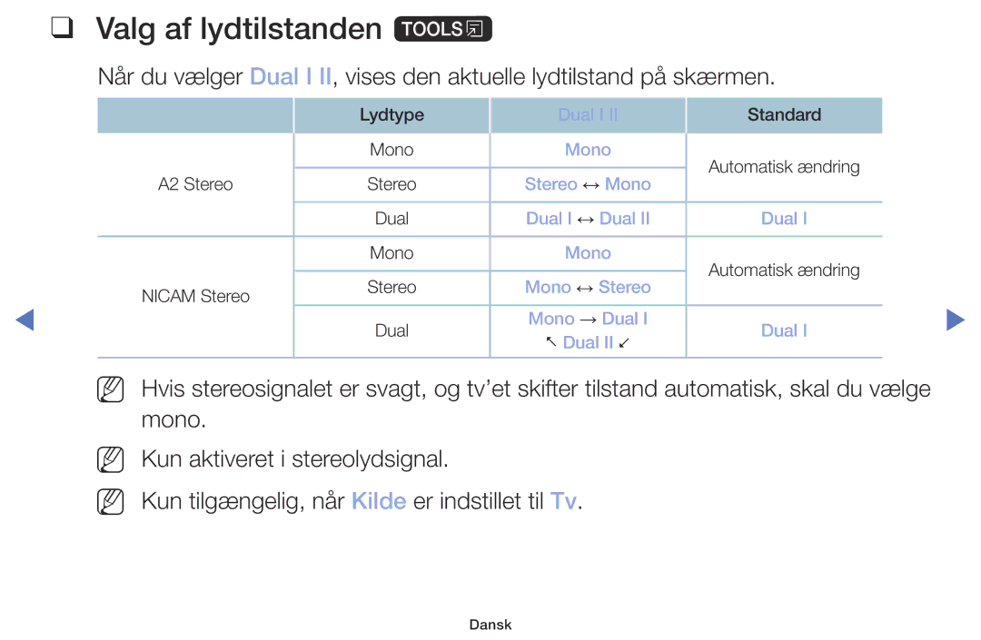 Samsung UE40M5005AKXXC, UE32M4005AKXXC, UE49M5005AKXXC, UE32M5005AKXXC manual Valg af lydtilstanden t, Nn Nn 