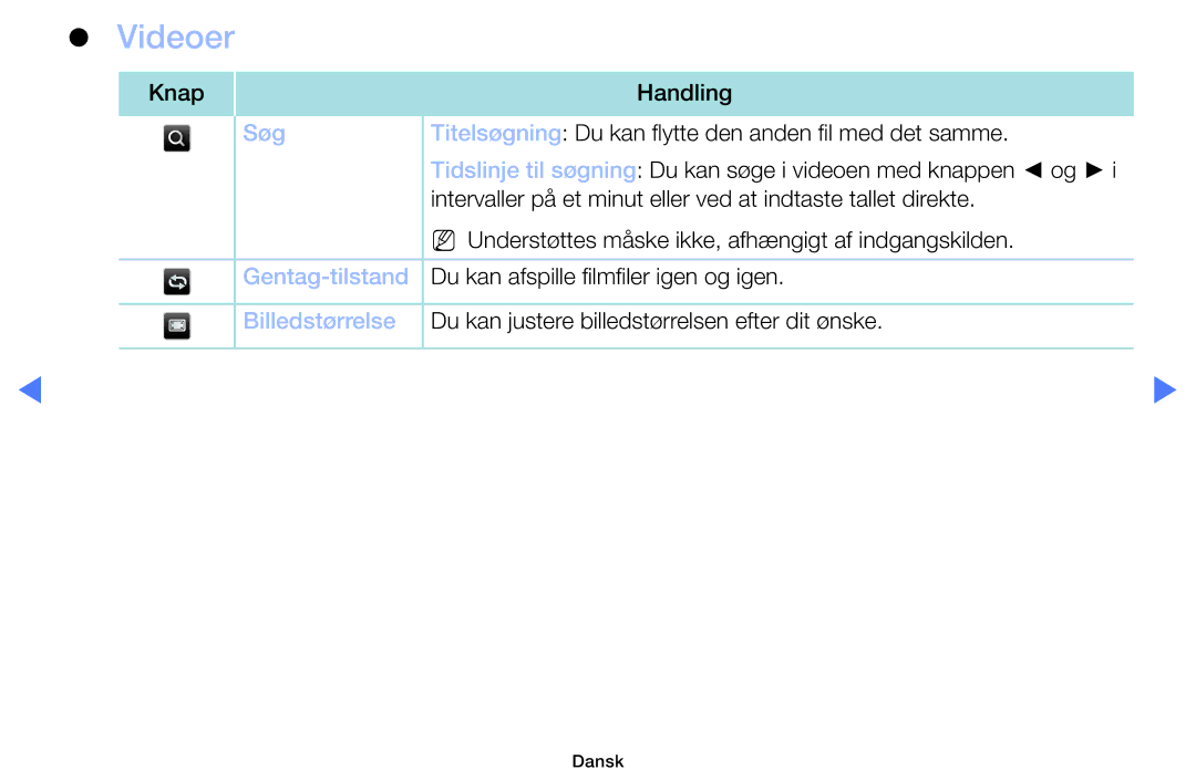 Samsung UE49M5005AKXXC, UE32M4005AKXXC, UE32M5005AKXXC, UE40M5005AKXXC manual Videoer 