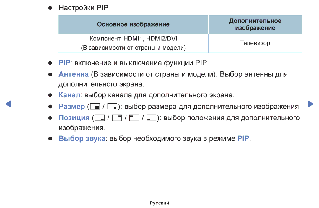 Samsung UE55M5510AUXRU, UE32M5000AKXRU, UE40M5000AUXRU, UE49M5500AUXRU, UE43M5550AUXRU PIP включение и выключение функции PIP 