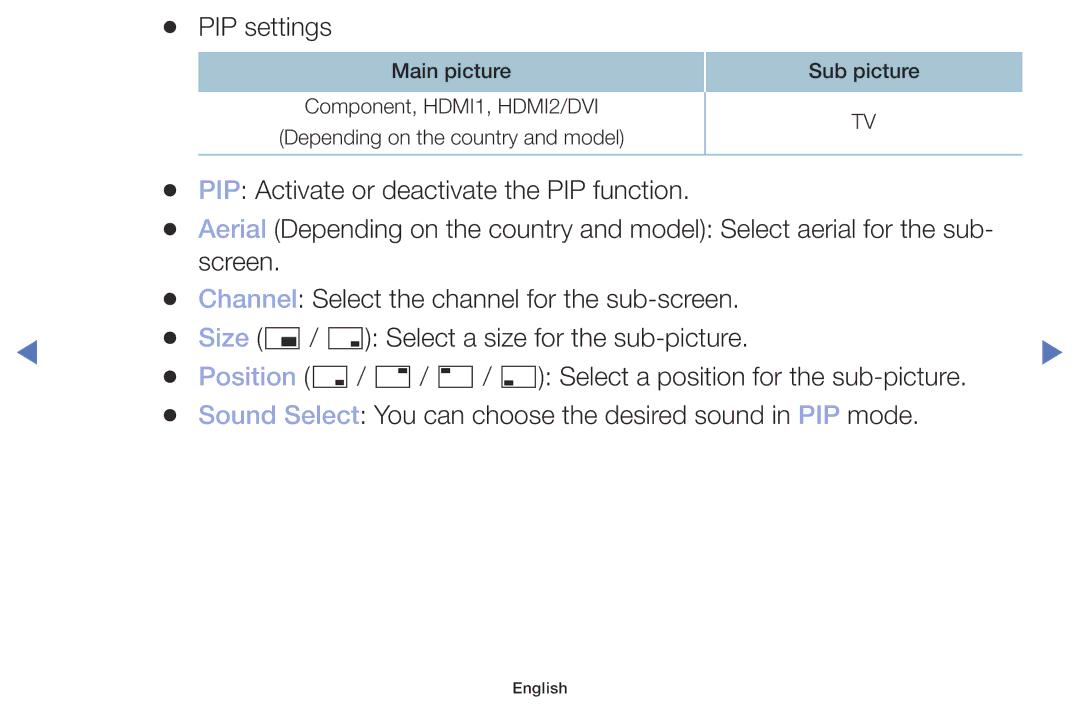 Samsung UE32M5002AKXXH, UE32M4002AKXXH, UE40M5002AKXXH, UE49M5002AKXXH manual PIP settings 