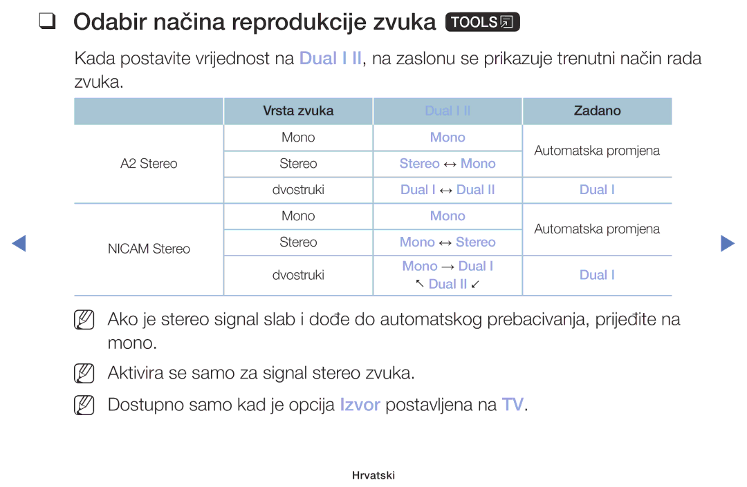 Samsung UE49M5002AKXXH, UE32M5002AKXXH, UE32M4002AKXXH, UE40M5002AKXXH manual Odabir načina reprodukcije zvuka t, Nn Nn 