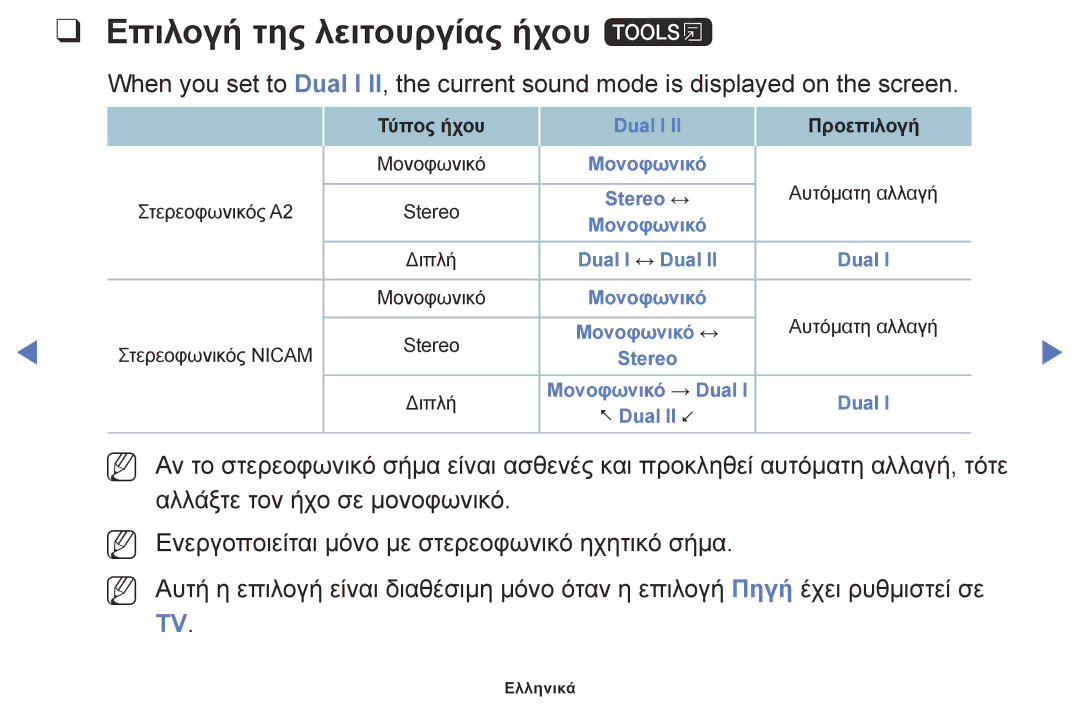 Samsung UE40M5002AKXXH, UE32M5002AKXXH, UE32M4002AKXXH manual Επιλογή της λειτουργίας ήχου t, Dual I 