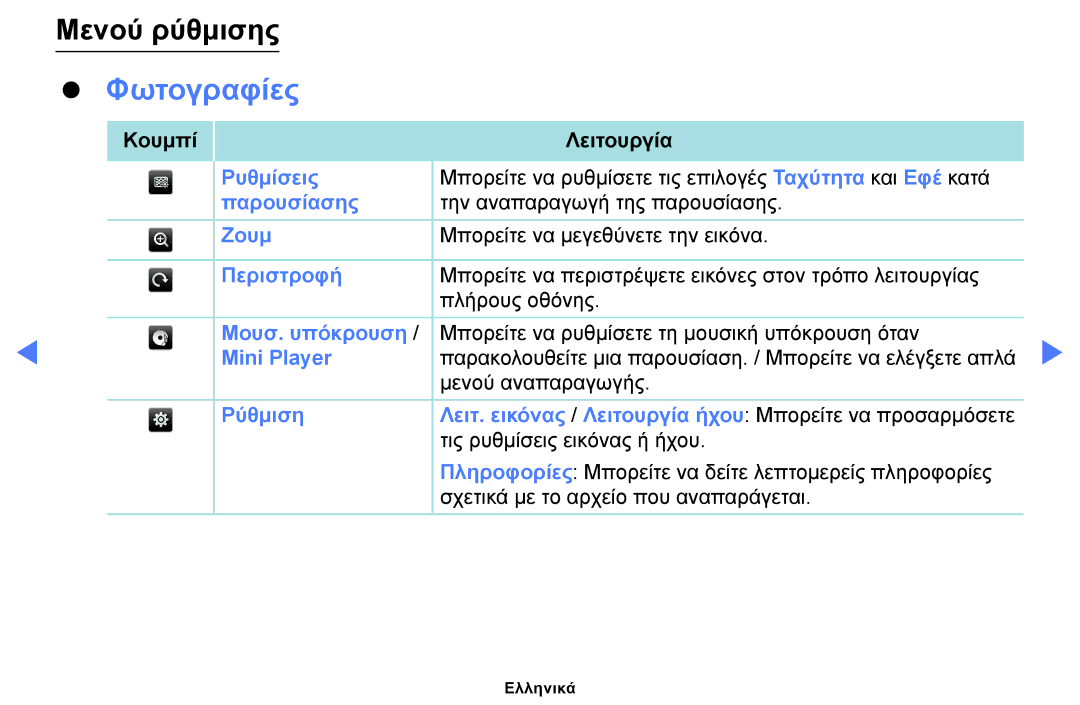 Samsung UE32M4002AKXXH, UE32M5002AKXXH, UE40M5002AKXXH manual Φωτογραφίες 