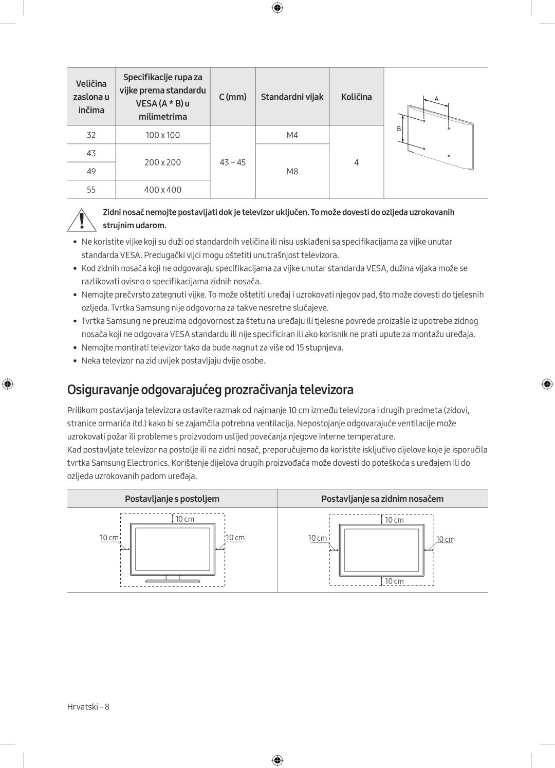 Samsung UE49M5582AUXXH, UE32M5502AKXXH manual Osiguravanje odgovarajućeg prozračivanja televizora, Postavljanje s postoljem 