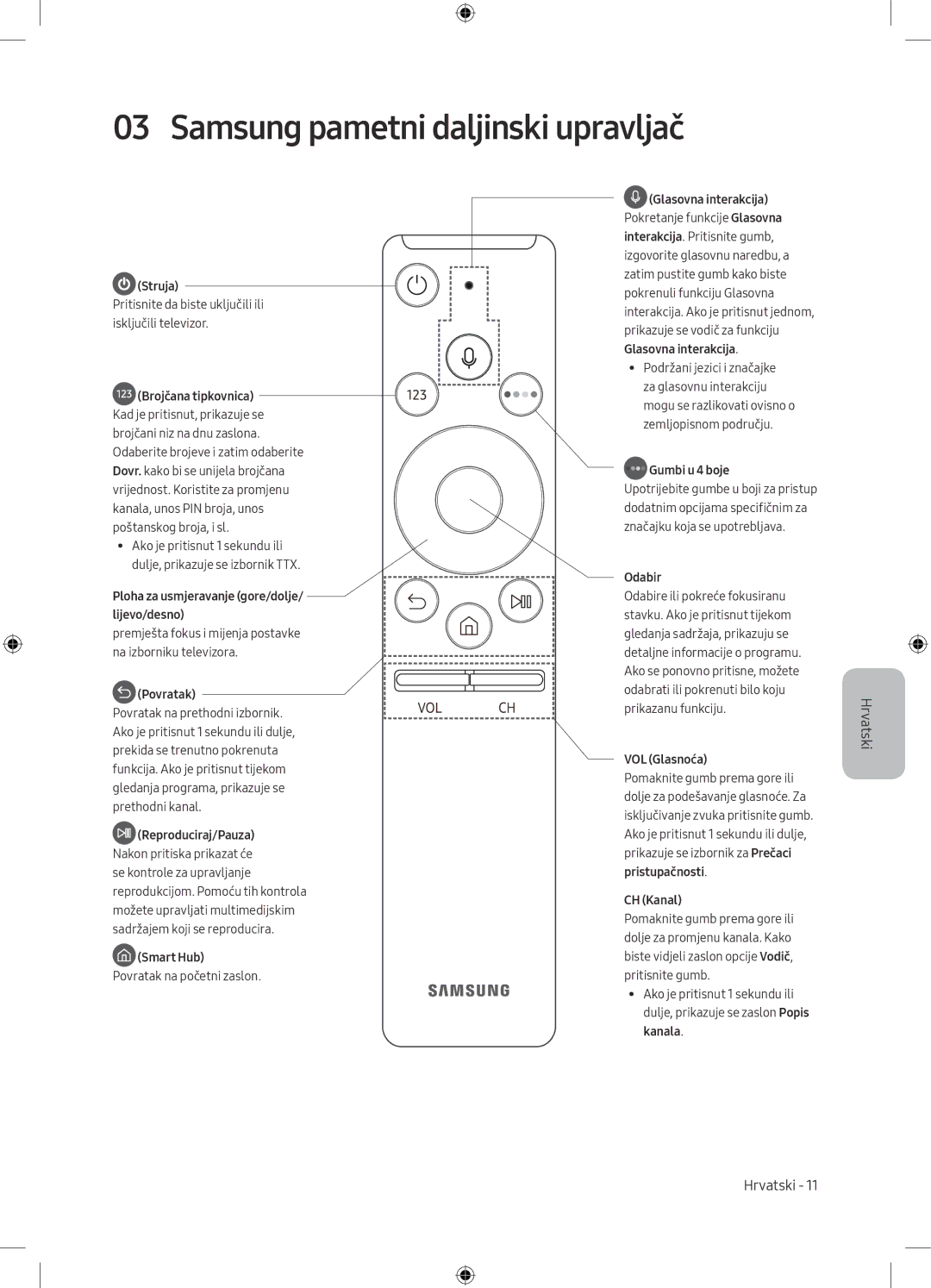 Samsung UE49M5572AUXXH, UE32M5502AKXXH, UE55M5502AKXXH, UE49M5602AKXXH manual Samsung pametni daljinski upravljač, Povratak 