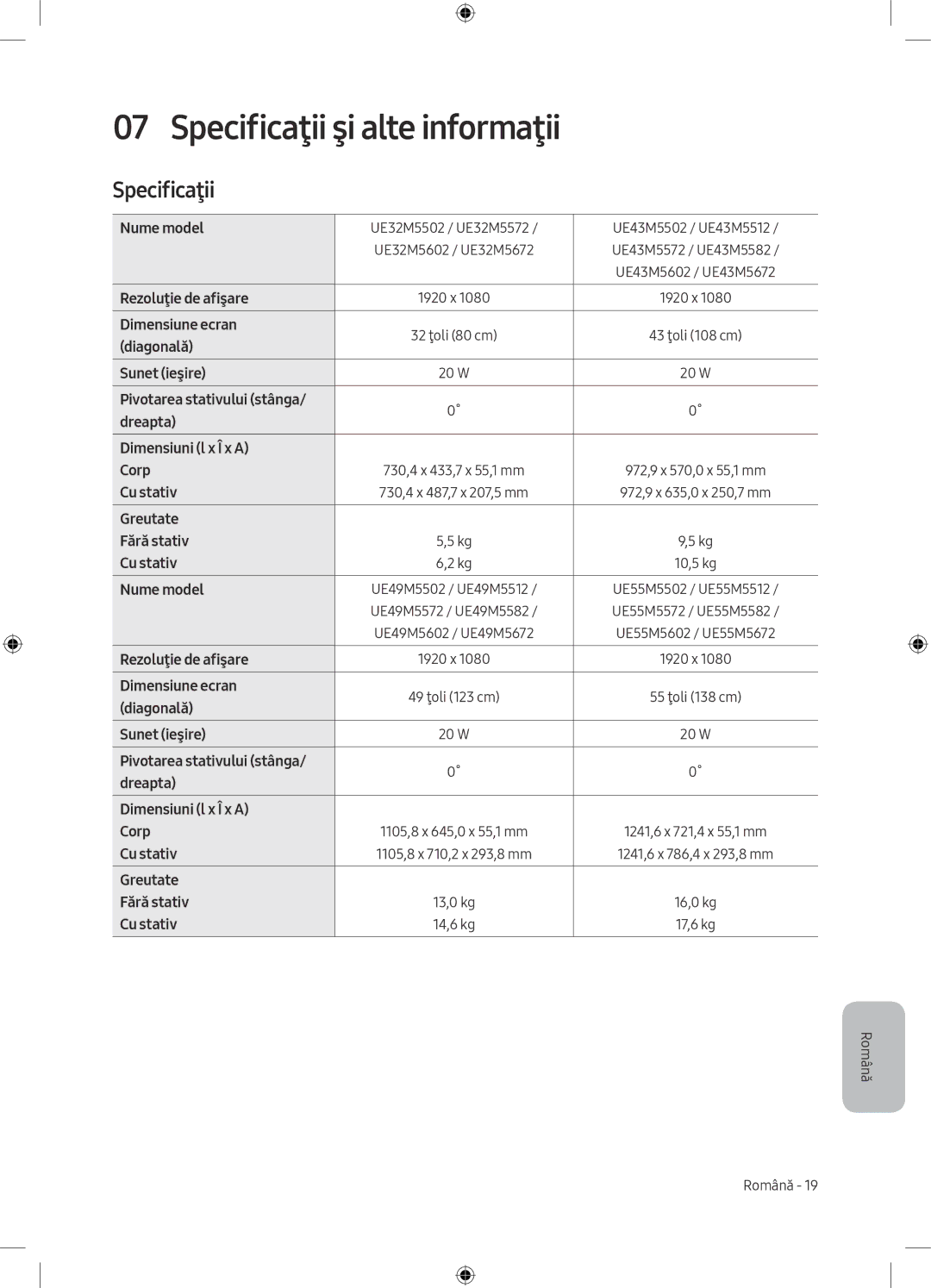 Samsung UE49M5672AUXXH, UE32M5502AKXXH, UE55M5502AKXXH, UE49M5602AKXXH, UE49M5582AUXXH manual Specificaţii şi alte informaţii 