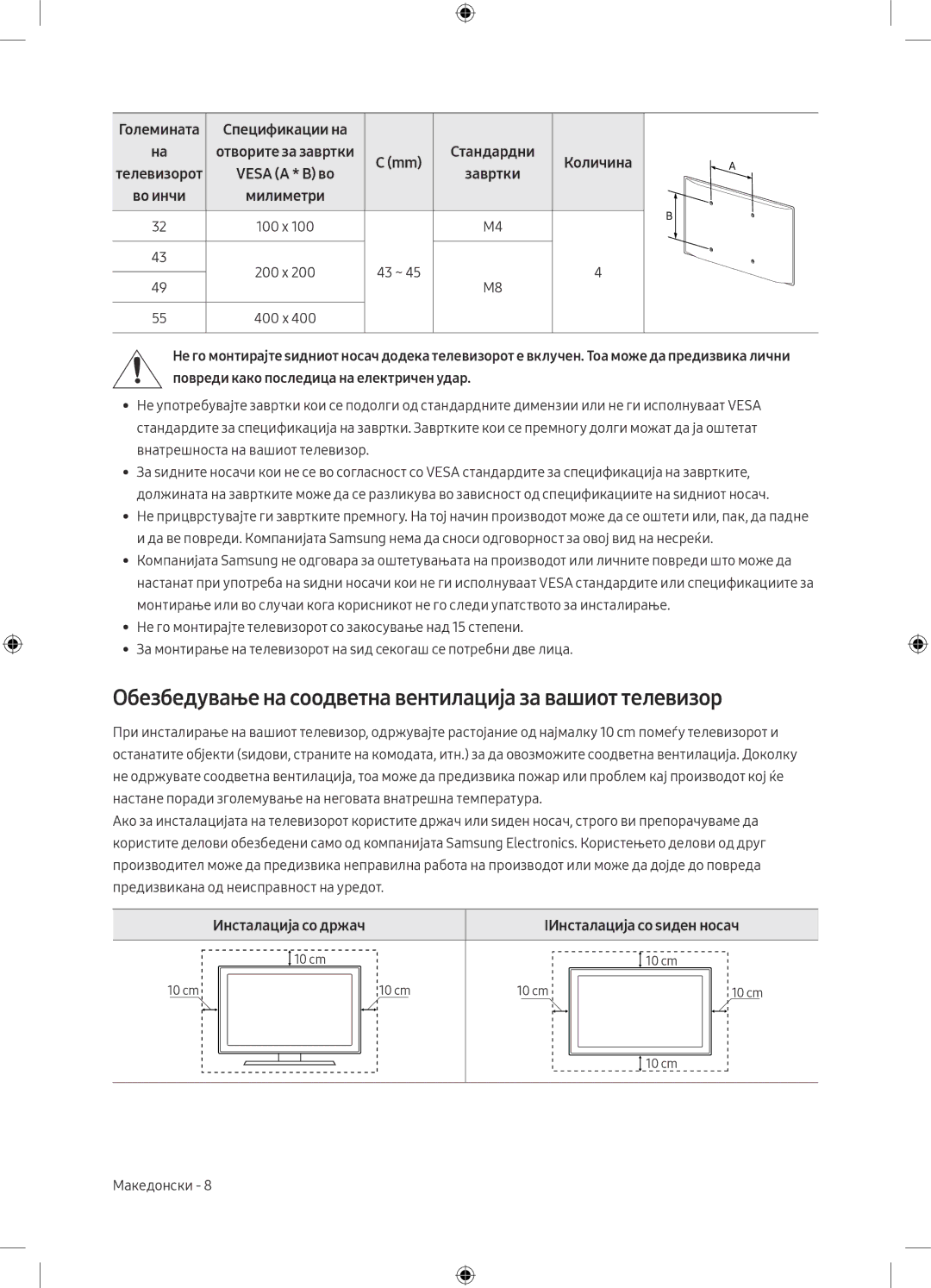 Samsung UE49M5672AUXXH, UE32M5502AKXXH manual Обезбедување на соодветна вентилација за вашиот телевизор, Количина, Завртки 