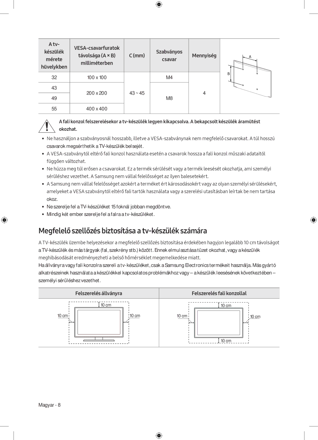 Samsung UE32M5502AKXXH, UE55M5502AKXXH, UE49M5602AKXXH manual Megfelelő szellőzés biztosítása a tv-készülék számára, Okozhat 