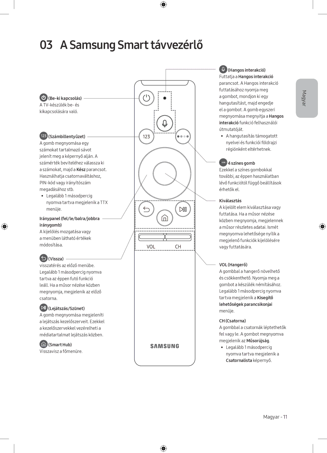 Samsung UE49M5582AUXXH, UE32M5502AKXXH, UE55M5502AKXXH, UE49M5602AKXXH, UE49M5672AUXXH manual Samsung Smart távvezérlő 