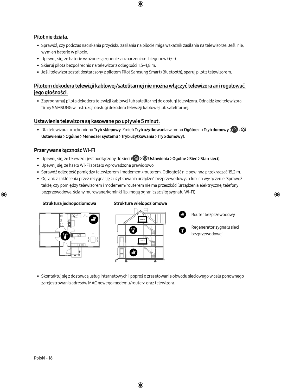 Samsung UE32M5502AKXXH Pilot nie działa, Ustawienia telewizora są kasowane po upływie 5 minut, Przerywana łączność Wi-Fi 