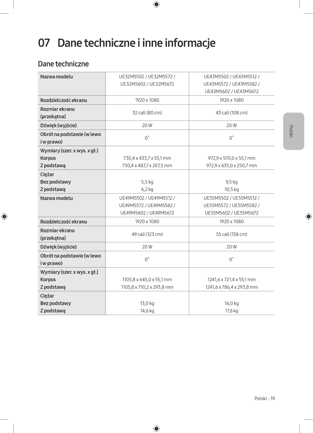 Samsung UE49M5582AUXXH, UE32M5502AKXXH, UE55M5502AKXXH, UE49M5602AKXXH, UE49M5672AUXXH manual Dane techniczne i inne informacje 