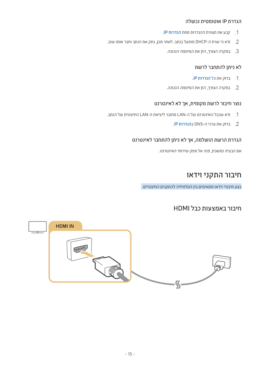 Samsung UE55M6372AUXXH ואדיו ינקתה רוביח, Hdmi לבכ תועצמאב רוביח, IP תורדגה לכ תא קודב1 הנוכנה המסיסה תא ןזה ,ךרוצה הרקמב2 