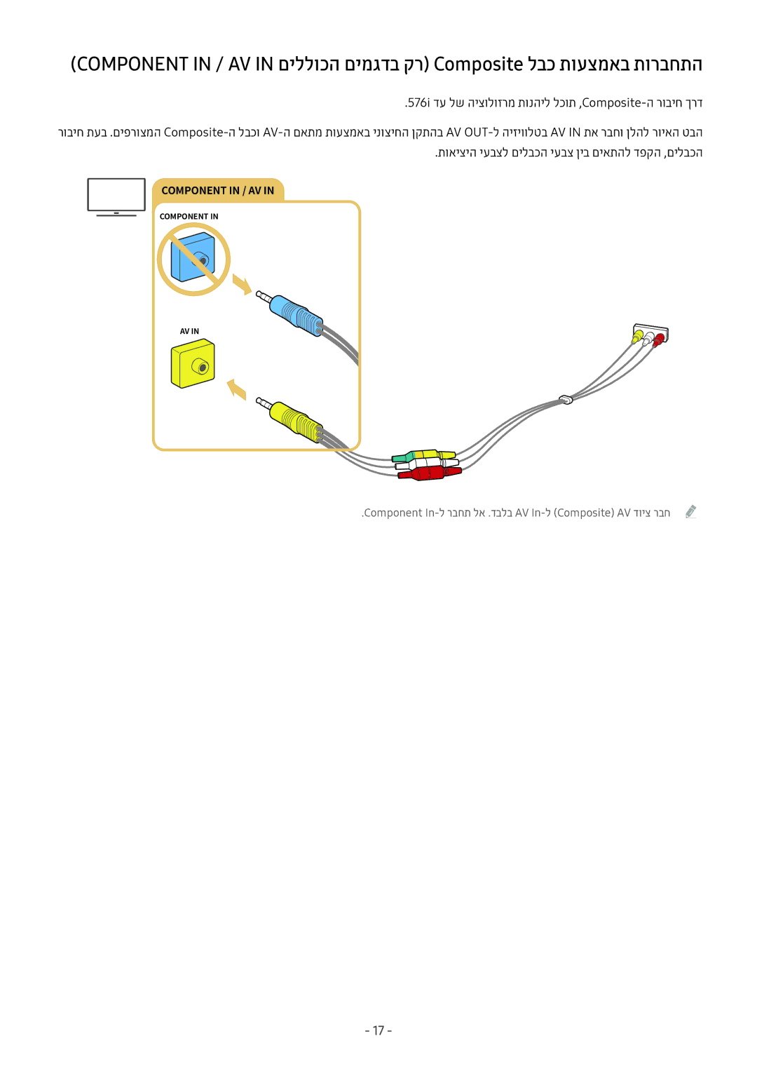 Samsung UE43M5672AUXXH, UE32M5522AKXXH, UE32M5572AUXXH manual Component In-ל רבחת לא .דבלב AV In-ל ‏Composite‏ AV דויצ רבח 
