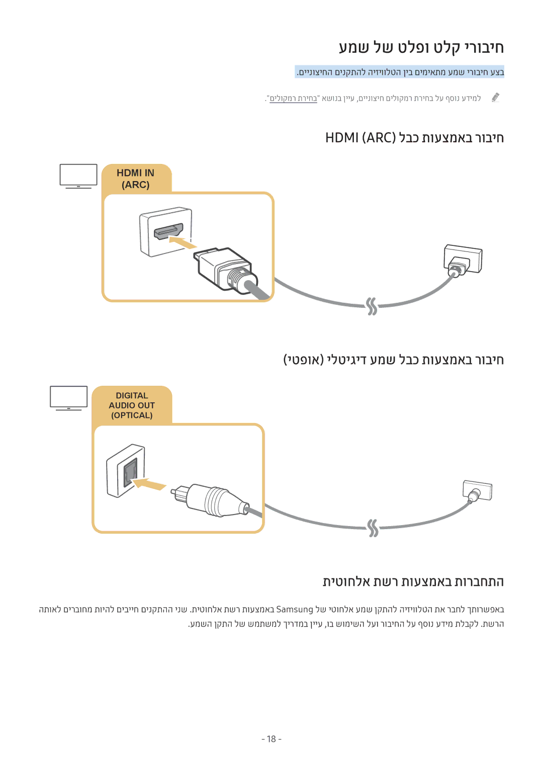 Samsung UE49M5672AUXXH manual עמש לש טלפו טלק ירוביח, Hdmi ‏ARC לבכ תועצמאב רוביח, יטפוא ילטיגיד עמש לבכ תועצמאב רוביח 