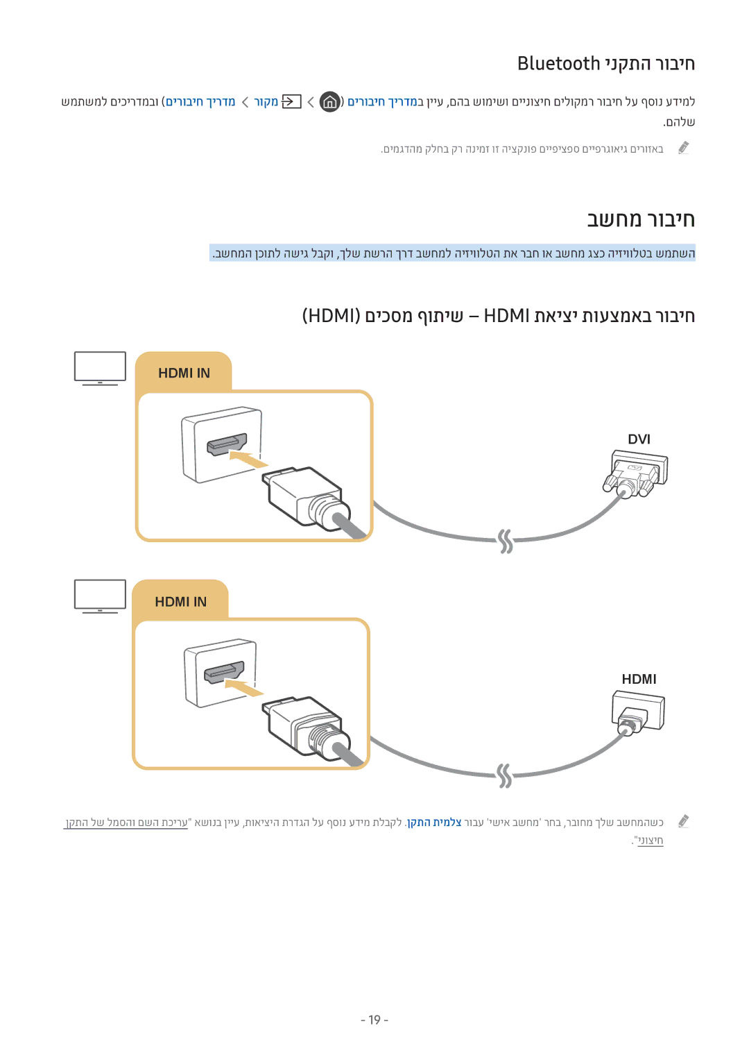 Samsung UE49M6500AUXSQ, UE32M5522AKXXH manual בשחמ רוביח, Bluetooth ינקתה רוביח, Hdmi םיכסמ ףותיש Hdmi תאיצי תועצמאב רוביח 