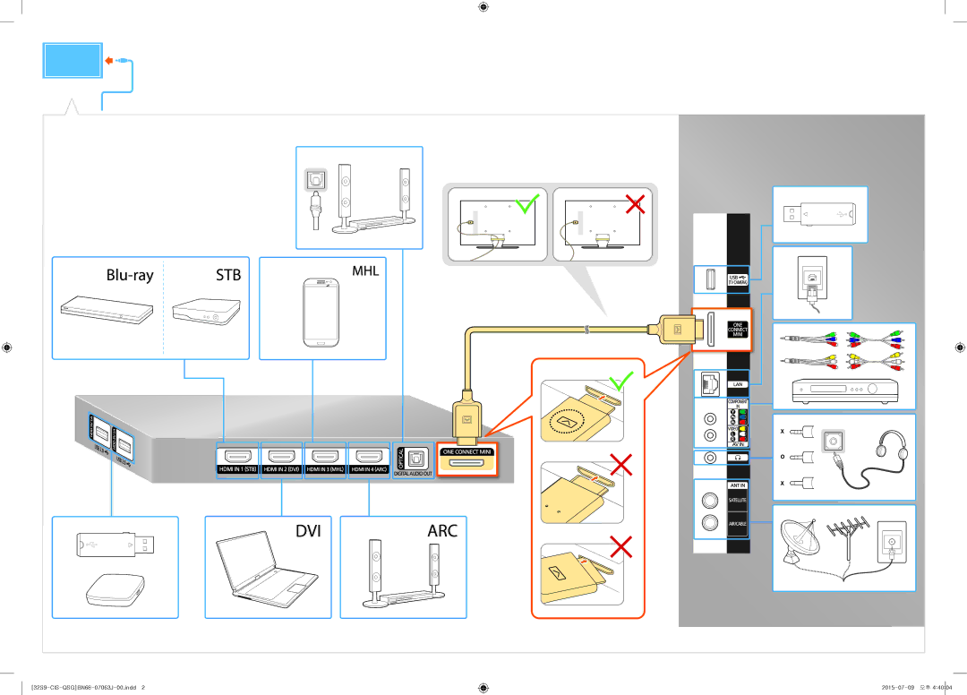 Samsung UE32S9AUXRU manual 32S9-CIS-QSGBN68-07063J-00.indd 2015-07-09 오후 