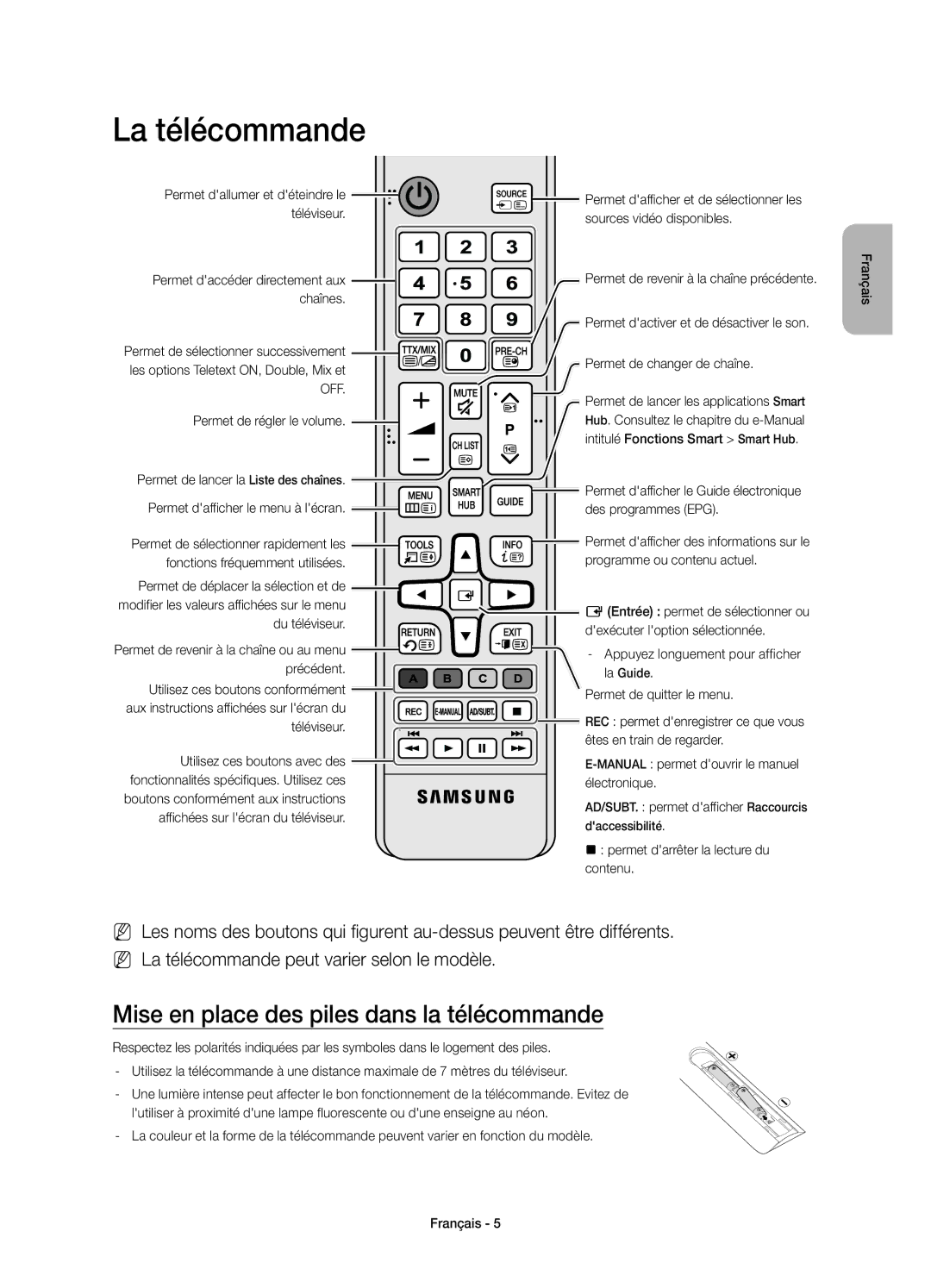 Samsung UE32S9AUXXE, UE32S9AUXZG, UE32S9AUXXC, UE32S9AUXXN La télécommande, Mise en place des piles dans la télécommande 