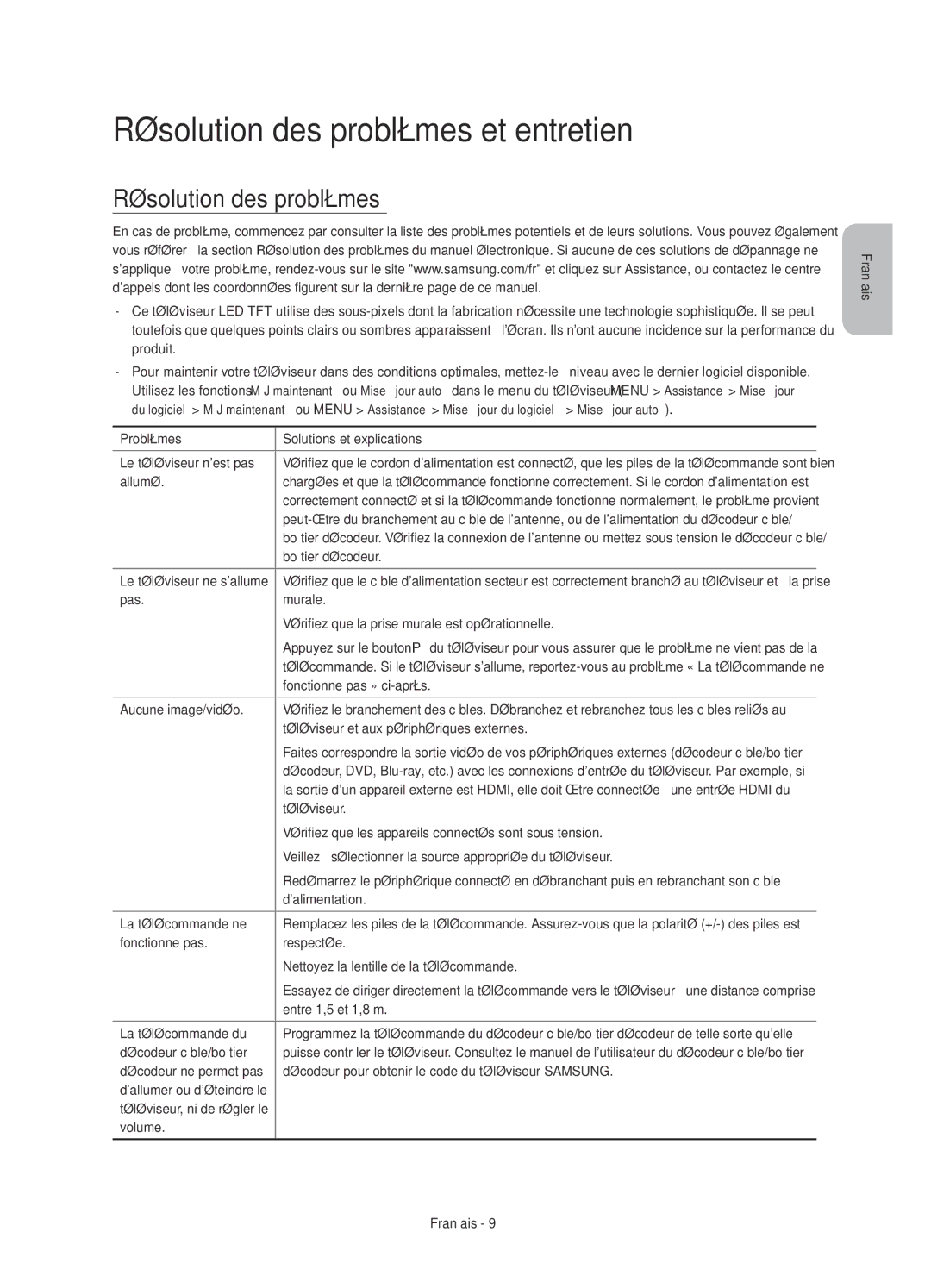 Samsung UE32S9AUXXU, UE32S9AUXZG, UE32S9AUXXC, UE32S9AUXXN, UE32S9AUXXE manual Résolution des problèmes et entretien 