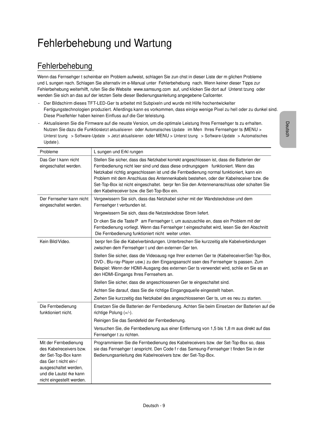 Samsung UE32S9AUXXN, UE32S9AUXZG, UE32S9AUXXC, UE32S9AUXXU, UE32S9AUXXE manual Fehlerbehebung und Wartung 