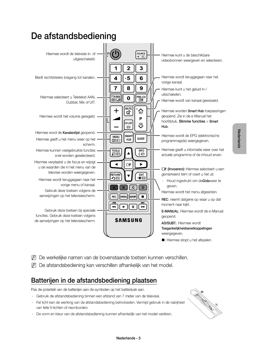 Samsung UE32S9AUXXN, UE32S9AUXZG, UE32S9AUXXC, UE32S9AUXXU De afstandsbediening, Batterijen in de afstandsbediening plaatsen 