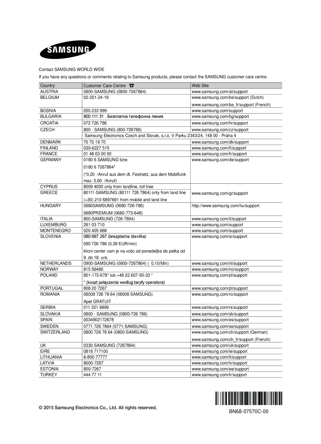 Samsung UE32S9AUXZG, UE32S9AUXXC, UE32S9AUXXN, UE32S9AUXXU, UE32S9AUXXE manual BN68-07570C-00, Contact Samsung World Wide 