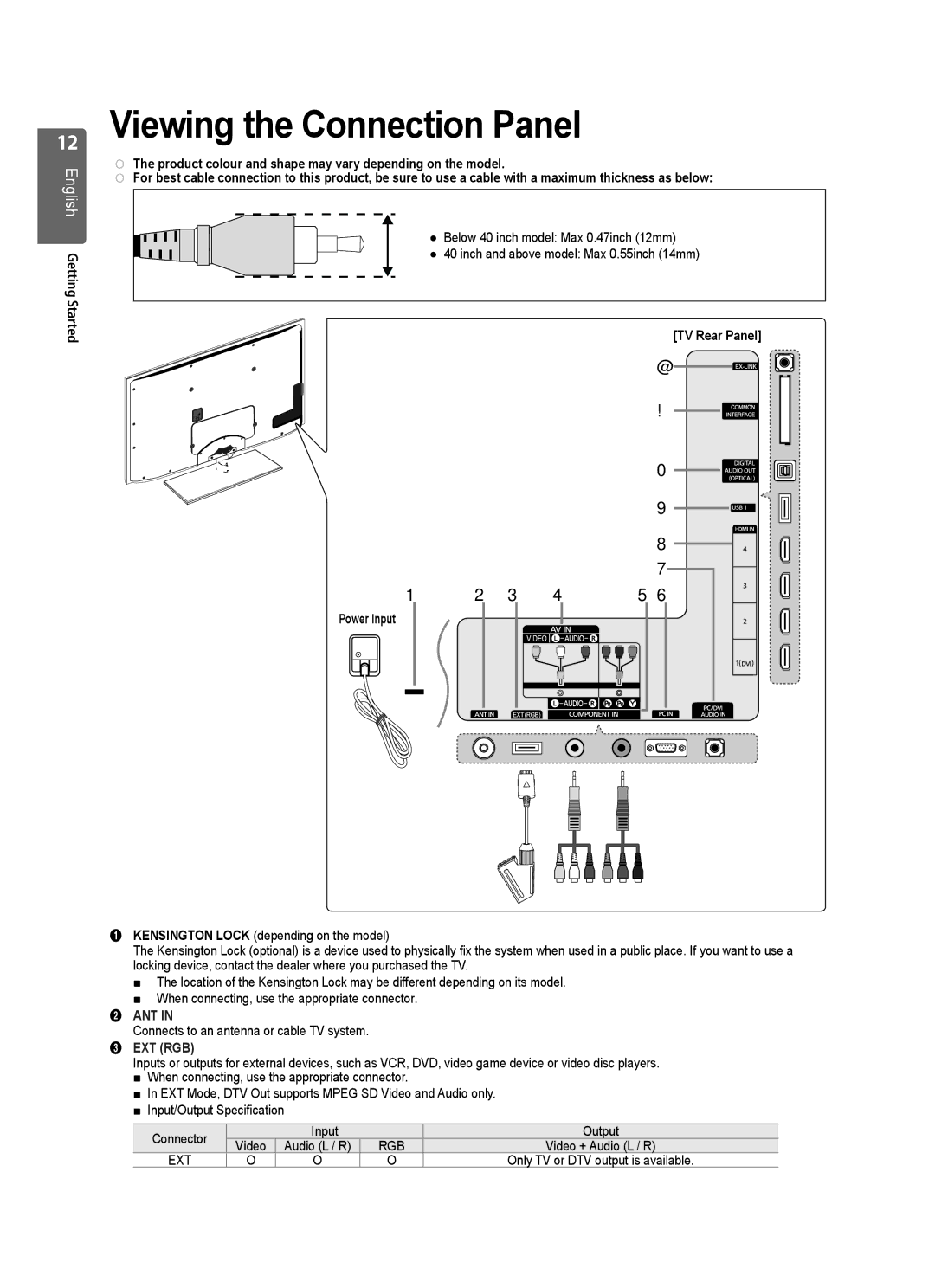 Samsung UE37B6000VWXXC Viewing the Connection Panel, TV Rear Panel Power Input, Connects to an antenna or cable TV system 