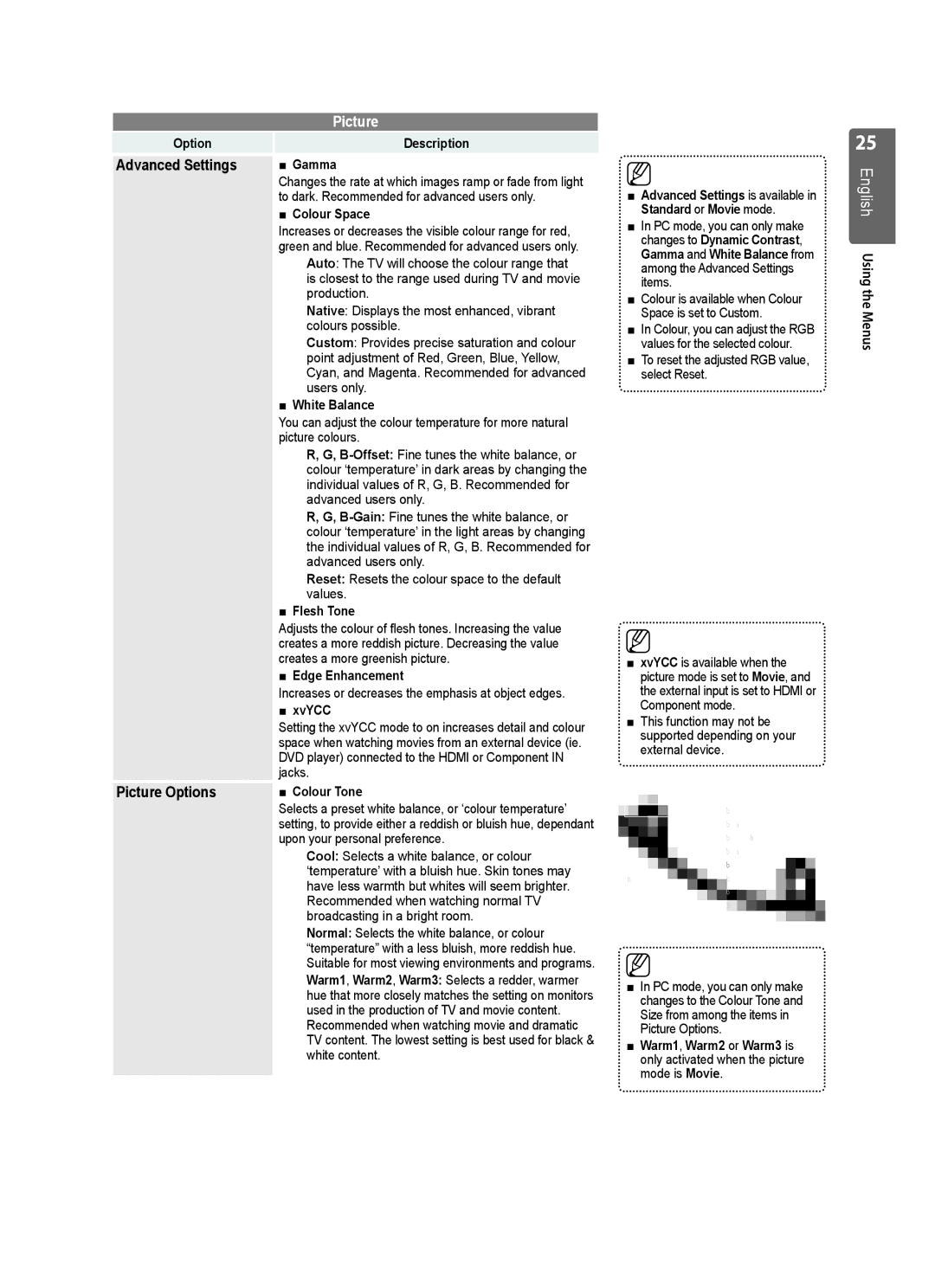 Samsung UE37B6000VWXXH, UE37B6000VWXXC manual Picture Options 