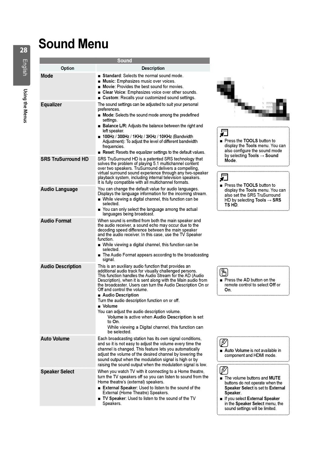 Samsung UE37B6000VWXXC, UE37B6000VWXXH manual Sound Menu 