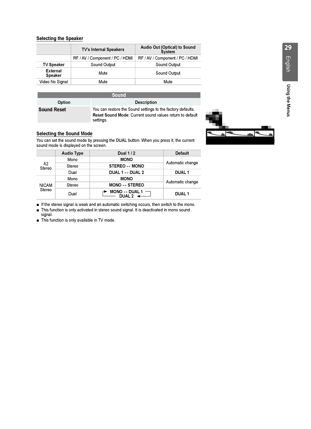 Samsung UE37B6000VWXXH manual Selecting the Speaker, Sound Reset, Selecting the Sound Mode, TV’s Internal Speakers 