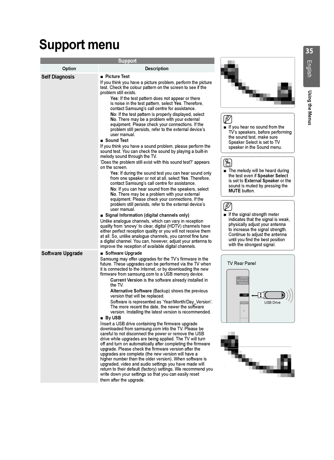 Samsung UE37B6000VWXXH, UE37B6000VWXXC manual Support menu, Self Diagnosis, Software Upgrade 