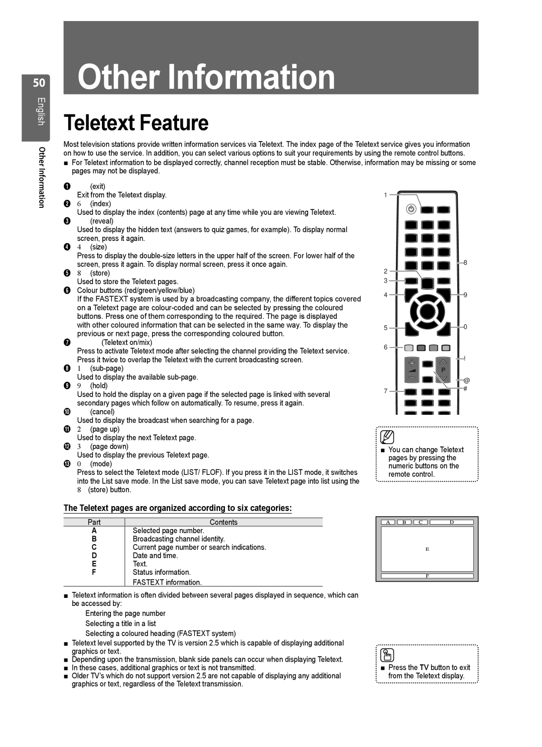 Samsung UE37B6000VWXXC manual Teletext Feature, Teletext pages are organized according to six categories, Information, Part 