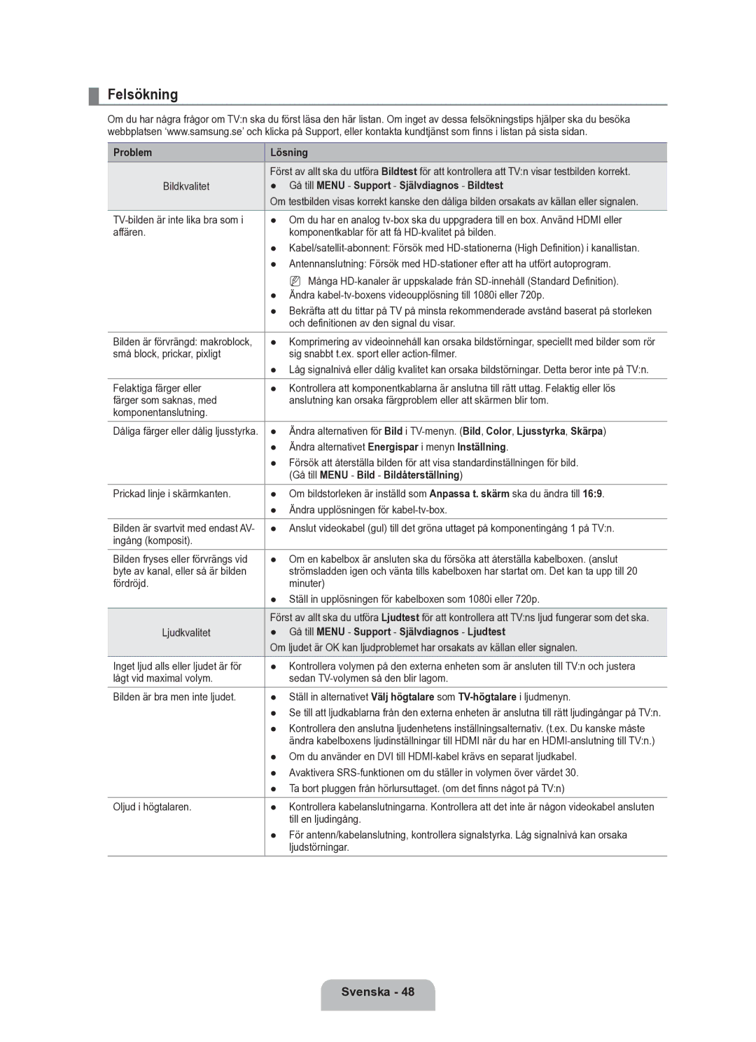 Samsung UE37B6050VWXXE manual Felsökning, Problem Lösning, Gå till Menu Support Självdiagnos Bildtest 