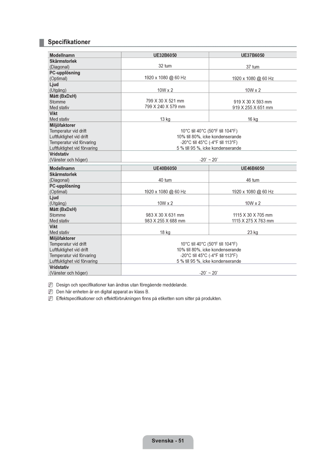 Samsung UE37B6050VWXXE manual Specifikationer 