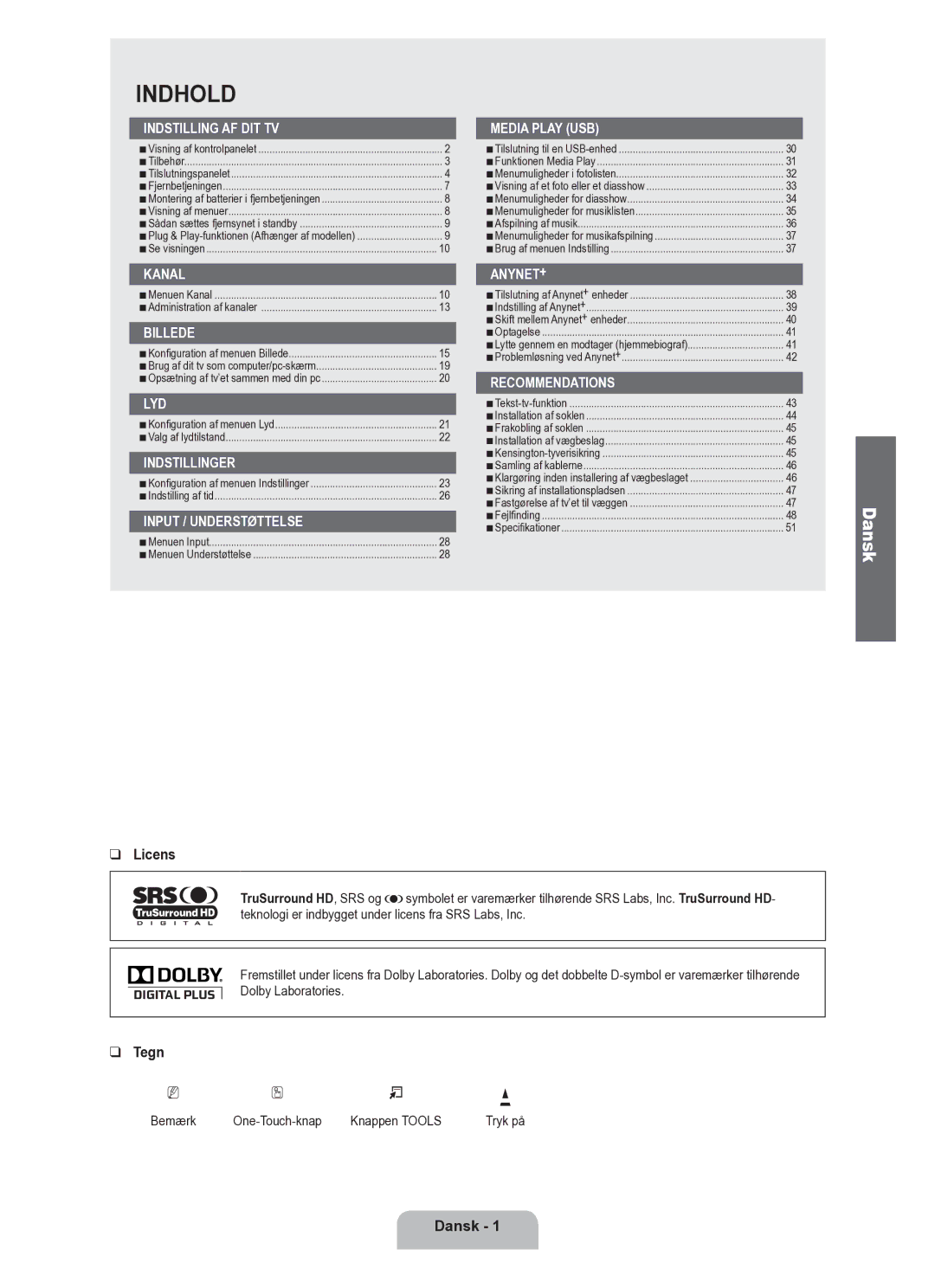 Samsung UE37B6050VWXXE manual Tegn, Dansk, Bemærk One-Touch-knap Knappen Tools 