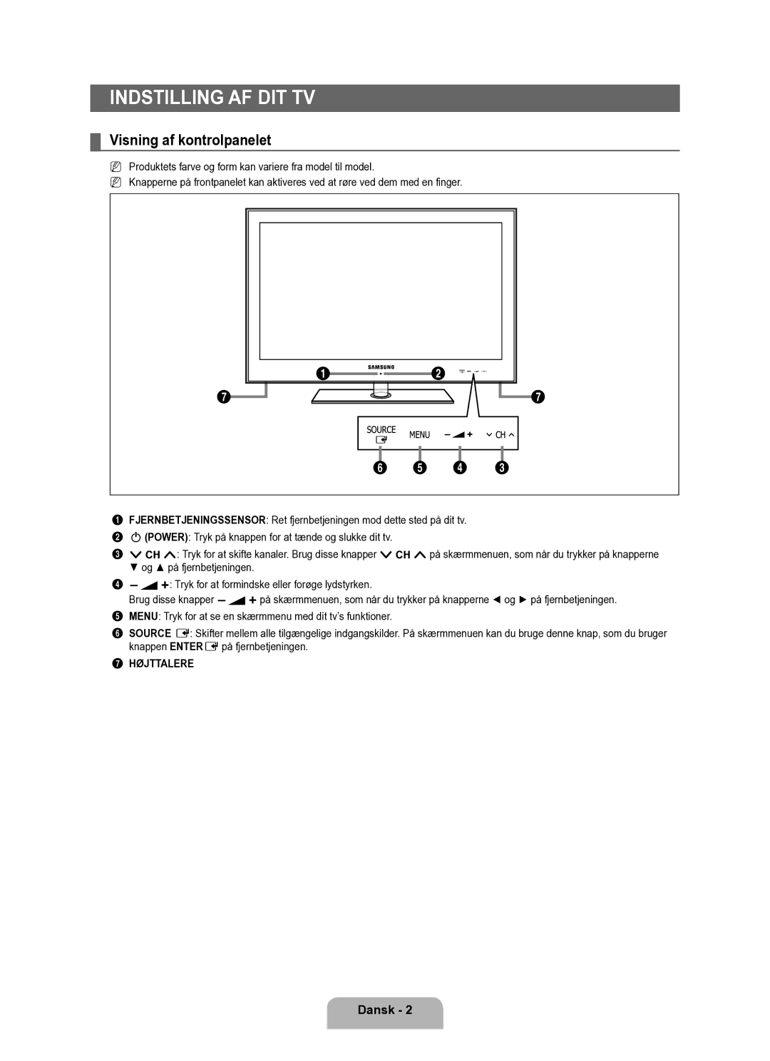 Samsung UE37B6050VWXXE manual Indstilling af dit tv, Visning af kontrolpanelet 