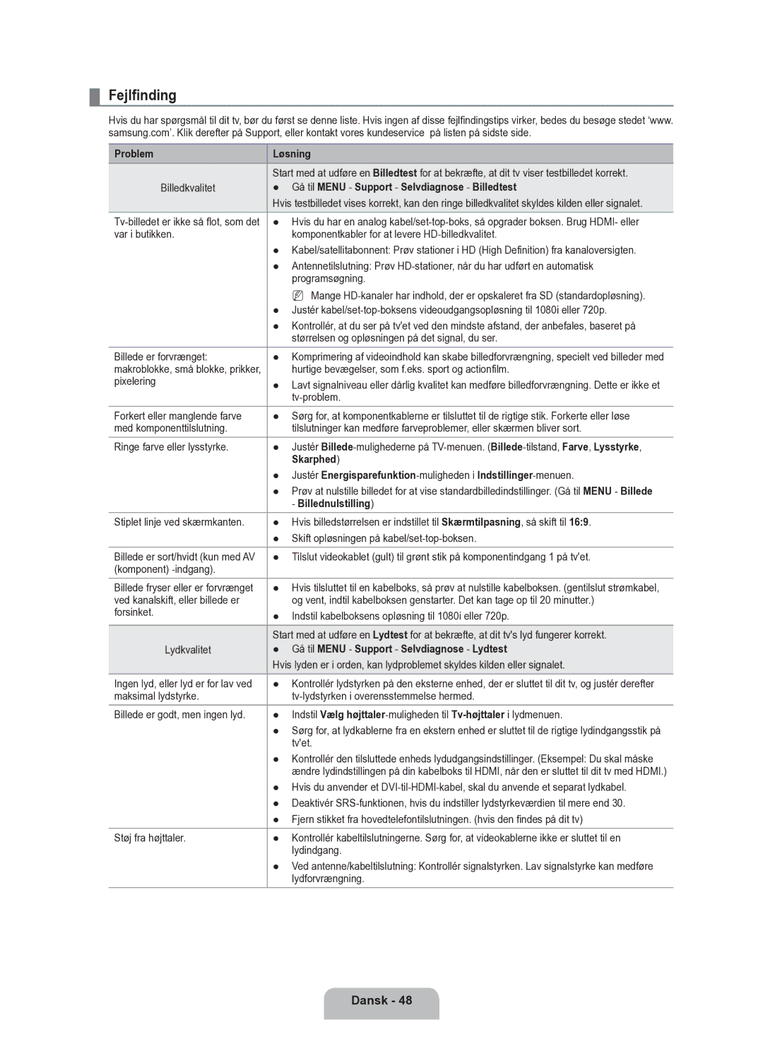 Samsung UE37B6050VWXXE manual Fejlfinding 