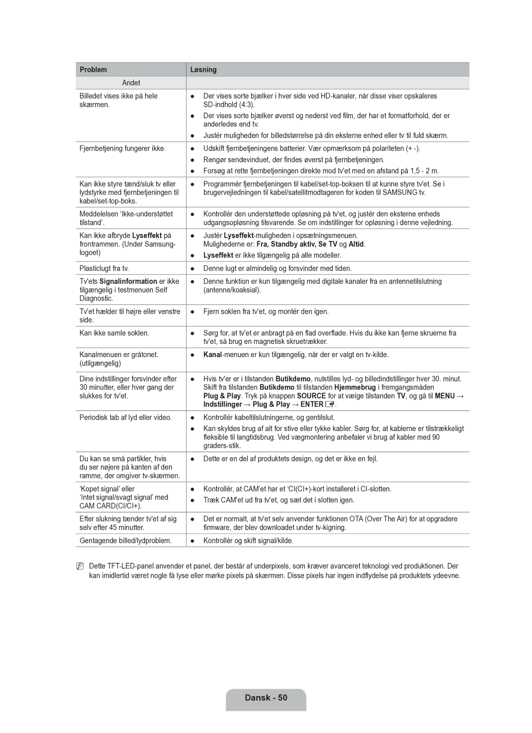 Samsung UE37B6050VWXXE manual Mulighederne er Fra, Standby aktiv, Se TV og Altid, Indstillinger → Plug & Play → Entere 