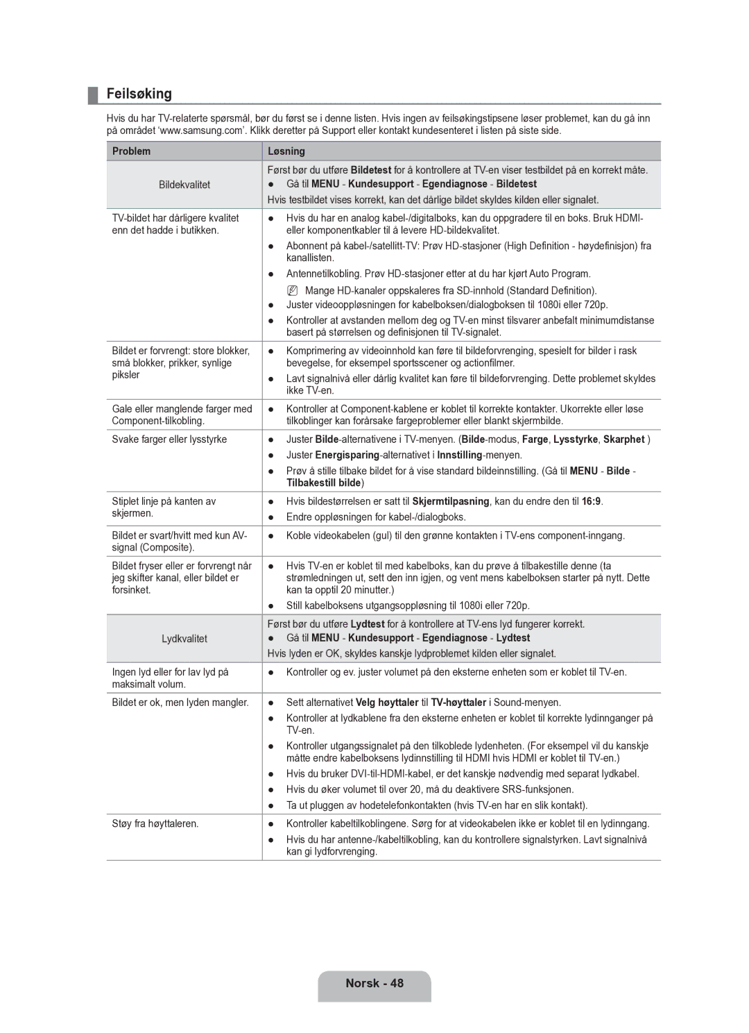 Samsung UE37B6050VWXXE manual Feilsøking, Gå til Menu Kundesupport Egendiagnose Bildetest, Tilbakestill bilde 