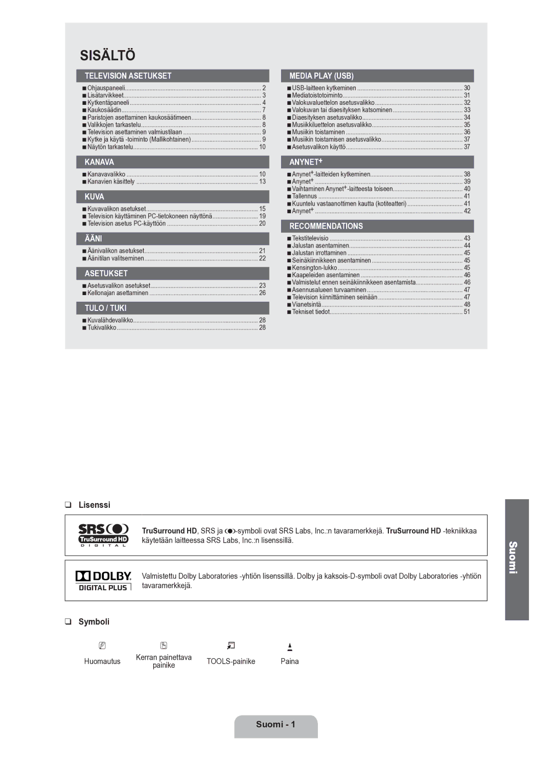 Samsung UE37B6050VWXXE manual Lisenssi, Symboli, Suomi 