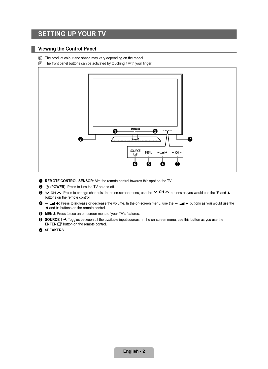 Samsung UE37B6050VWXXE manual Setting up Your TV, Viewing the Control Panel 