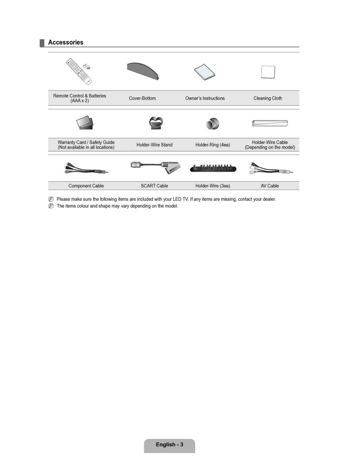 Samsung UE37B6050VWXXE manual Accessories, Cover-Bottom Owner’s Instructions Cleaning Cloth, Not available in all locations 