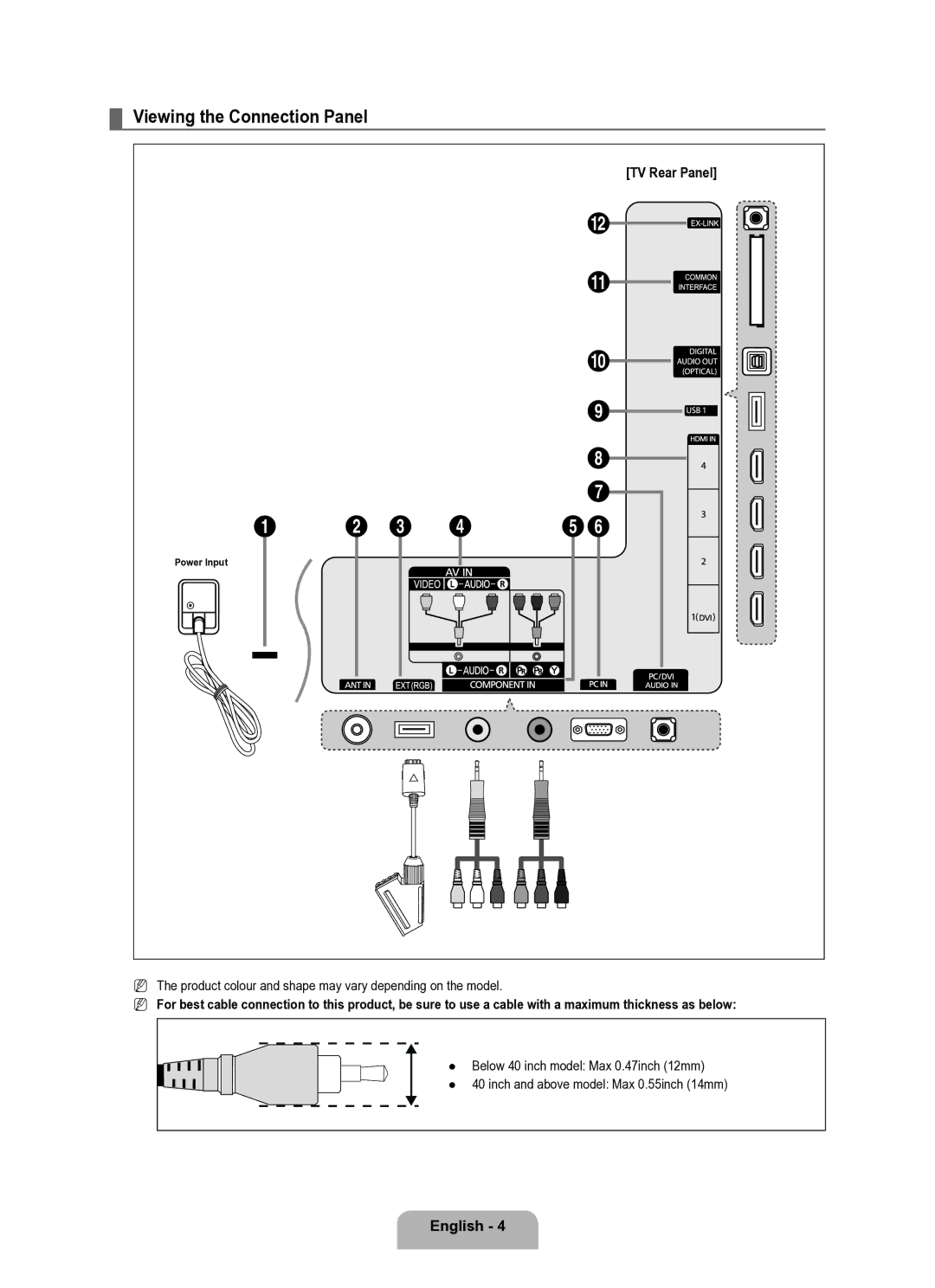 Samsung UE37B6050VWXXE manual Viewing the Connection Panel, TV Rear Panel 