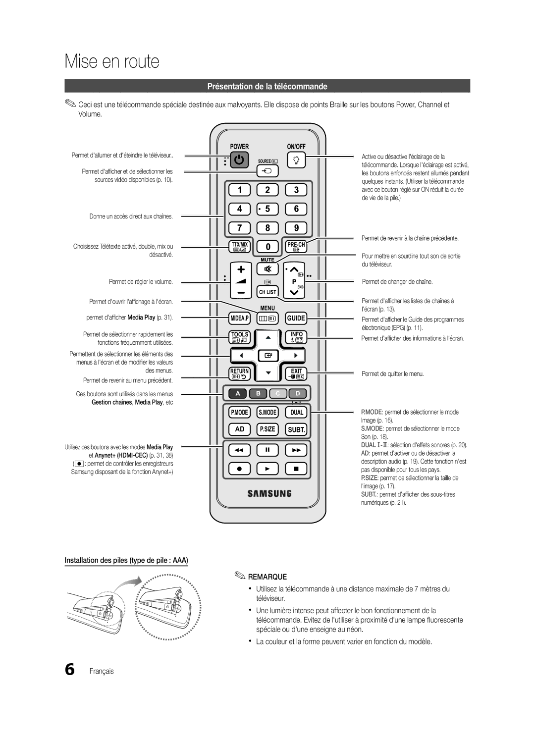 Samsung UE37C5700QSXZG manual Présentation de la télécommande, Installation des piles type de pile AAA, De vie de la pile 