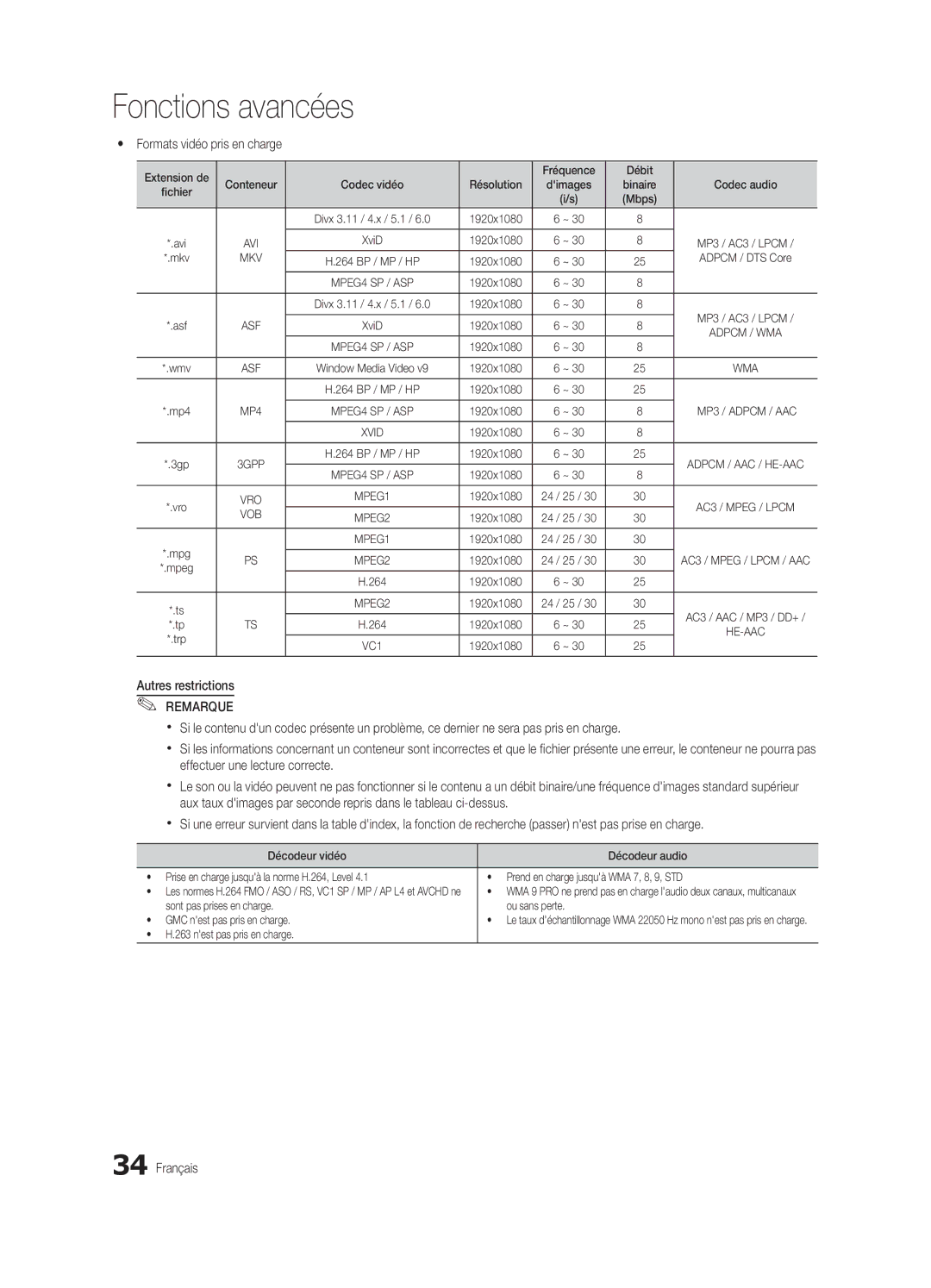 Samsung UE46C5700QSXZG manual Yy Formats vidéo pris en charge, Extension de Fréquence Débit, Nest pas pris en charge 