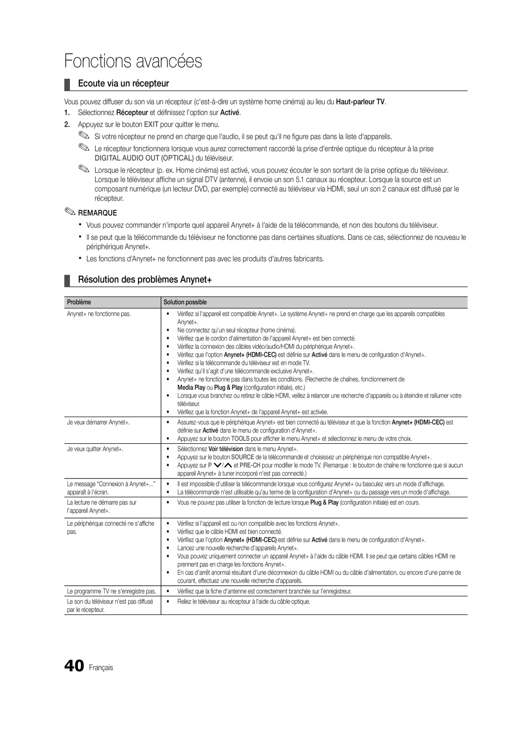 Samsung UE46C5800QKXXU, UE37C5700QSXZG, UE32C5700QSXZG manual Ecoute via un récepteur, Résolution des problèmes Anynet+ 