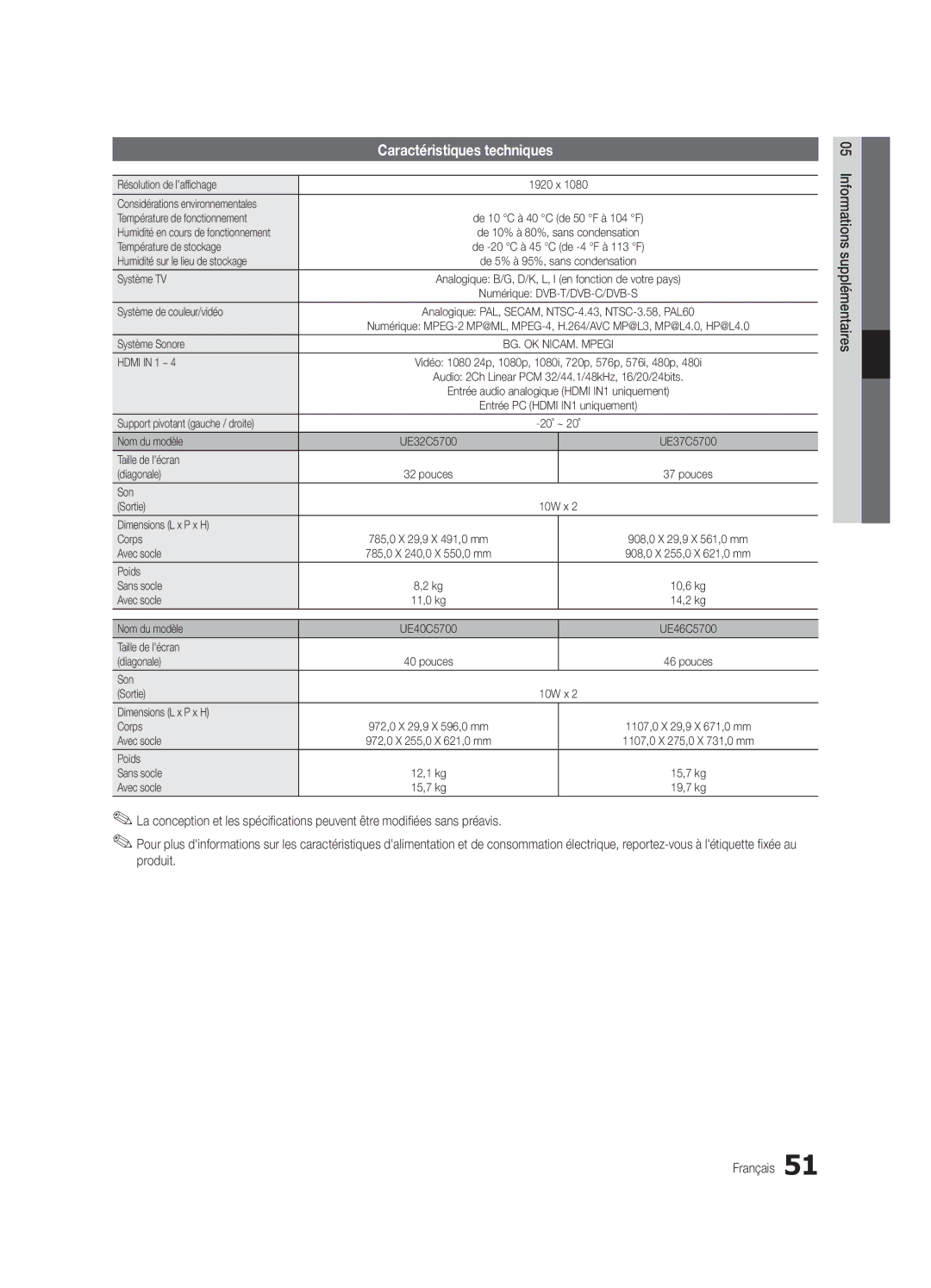 Samsung UE37C5700QSXZG, UE32C5700QSXZG, UE40C5700QSXZG, UE46C5700QSXZG, UE46C5800QKXXU manual Caractéristiques techniques 